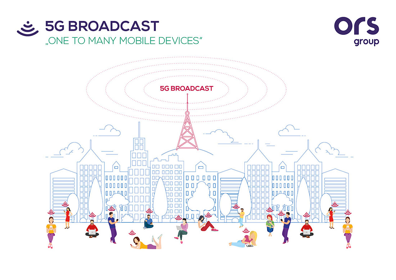 One to many mobile devices 5G Broadcast info graphic