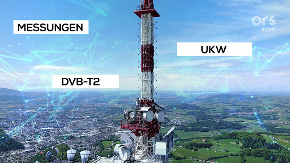 Innovativ: Drohne checkt ORS-Senderanlage Sender Salzburg Gaisberg